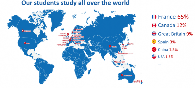 International Students Shanghai French School World Map - Where do they study ?